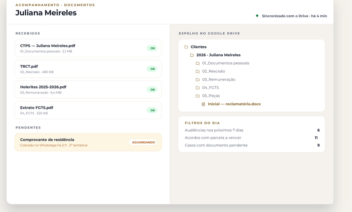 Os documentos organizados na sua nuvem